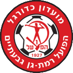 FC Hapoel Ramat Gan logo