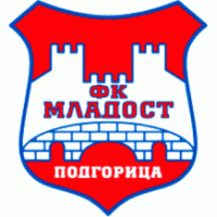 FC Mladost logo