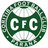 FC Coritiba logo
